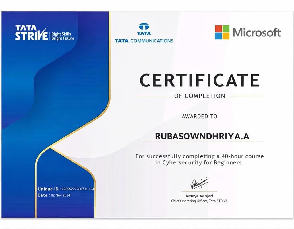 Microsoft Certificate